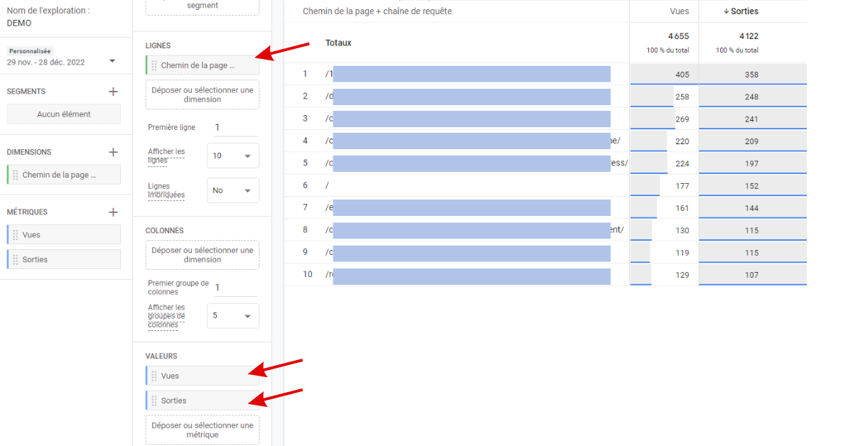 Où trouver des pages de sortie dans Google Analytics 4